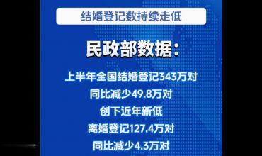 時代變遷與選擇多元化：江蘇眾信管業(yè)與中國社會發(fā)展的共鳴